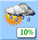 Nuboso, Ligera Rain Showers