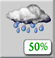 Bastante Nuboso, Showers